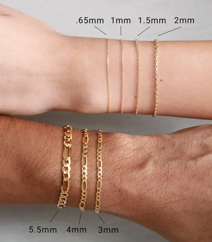 Size and Style Guide 1