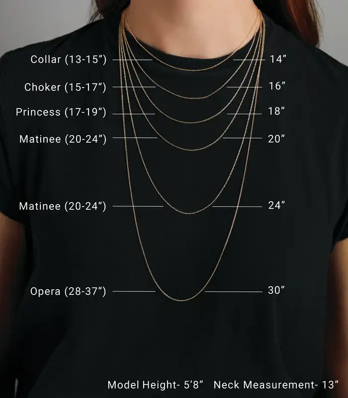 Size and Style Guide 2